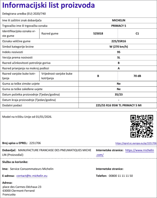 Informacijski list
