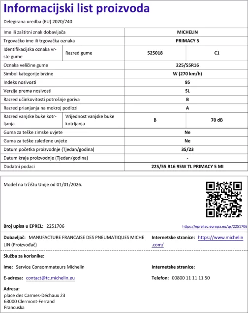 Informacijski list