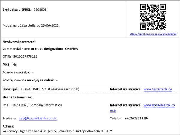 Informacijski list