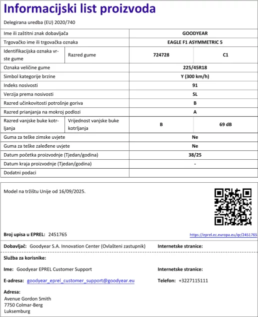 Informacijski list