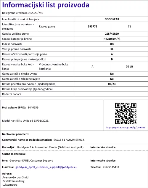 Informacijski list