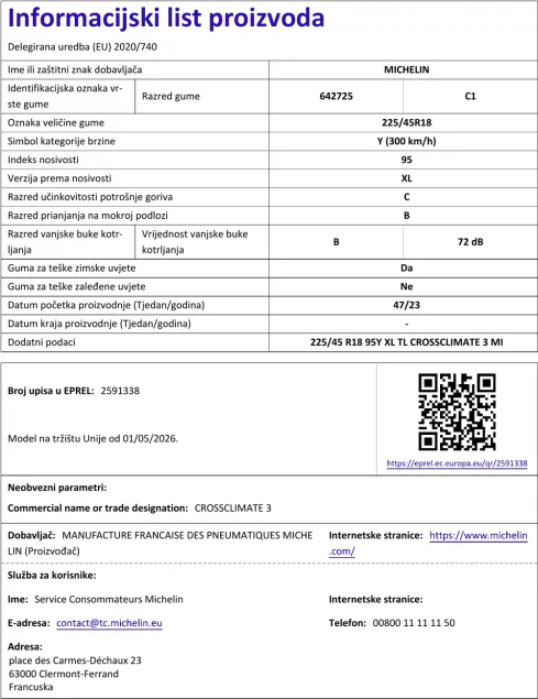Informacijski list