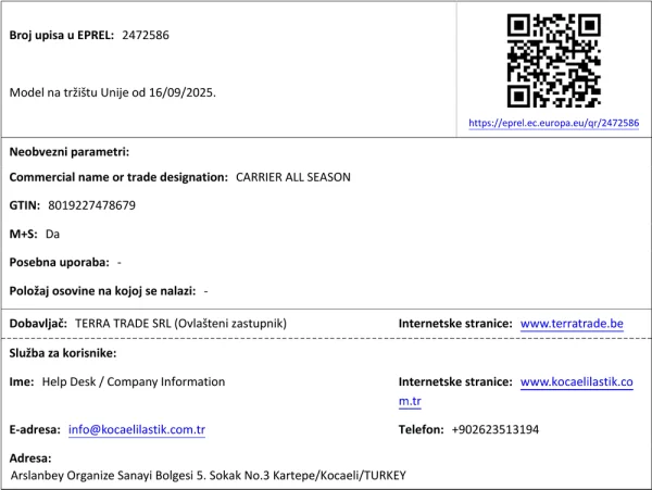 Informacijski list