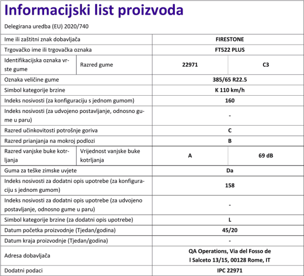 Informacijski list