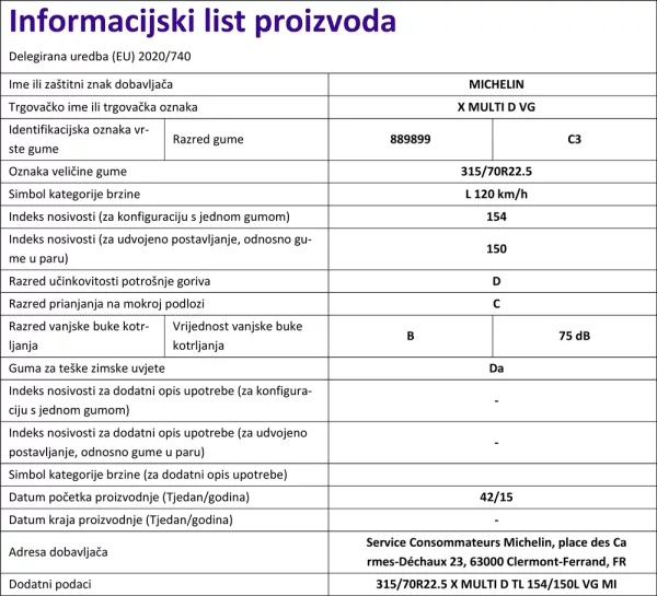 Informacijski list