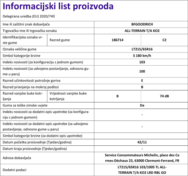 Informacijski list