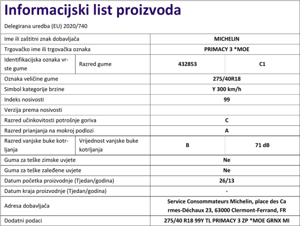 Informacijski list