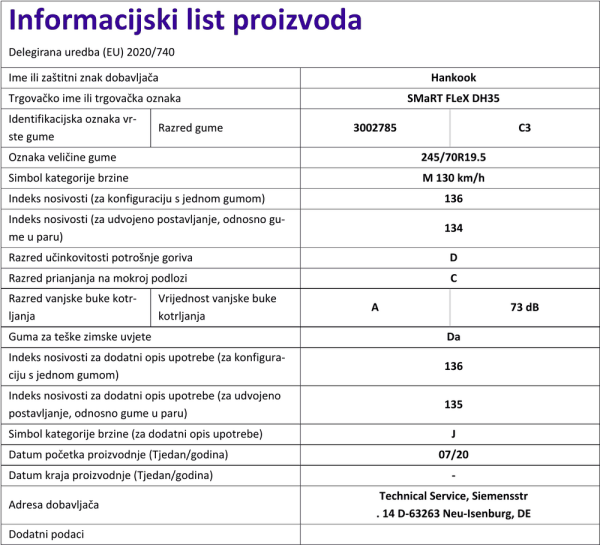 Informacijski list