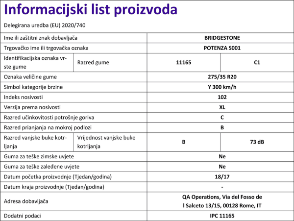 Informacijski list