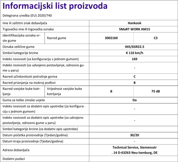 Informacijski list