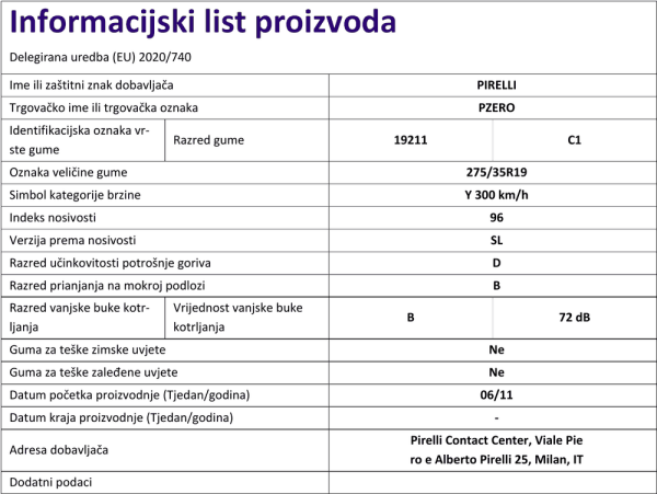 Informacijski list