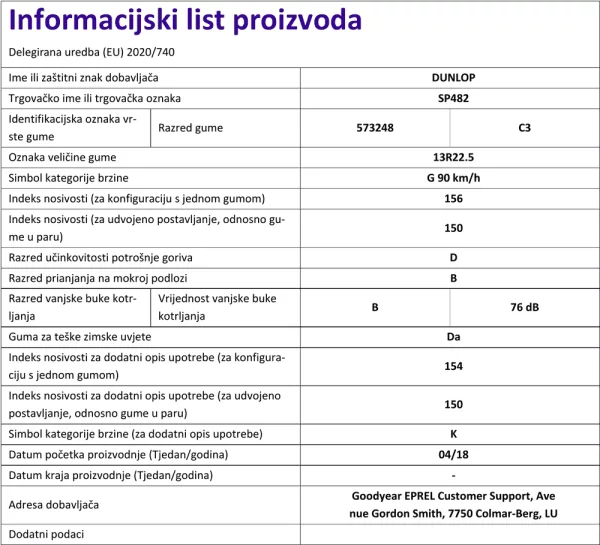Informacijski list