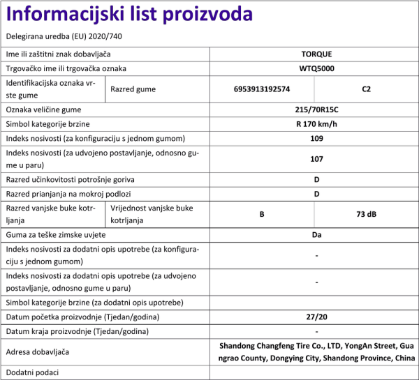 Informacijski list