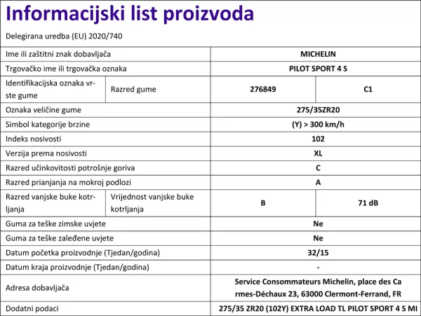 Informacijski list