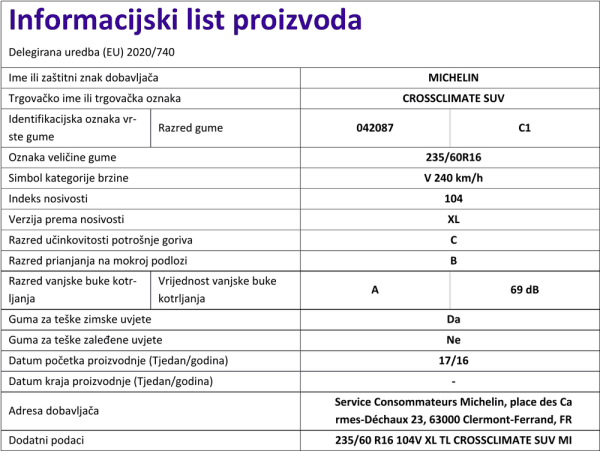 Informacijski list