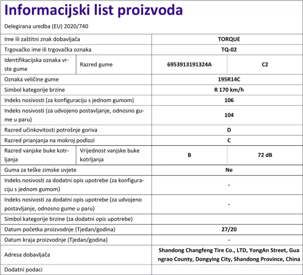 Informacijski list