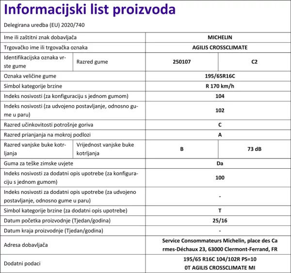 Informacijski list