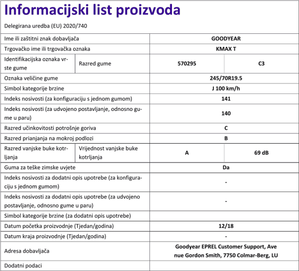 Informacijski list