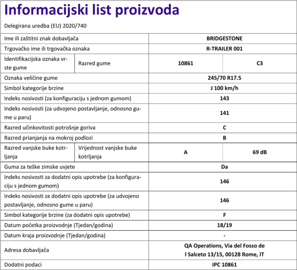 Informacijski list