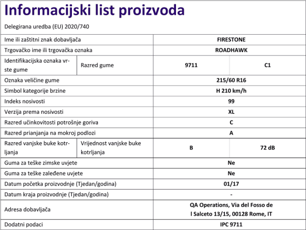 Informacijski list