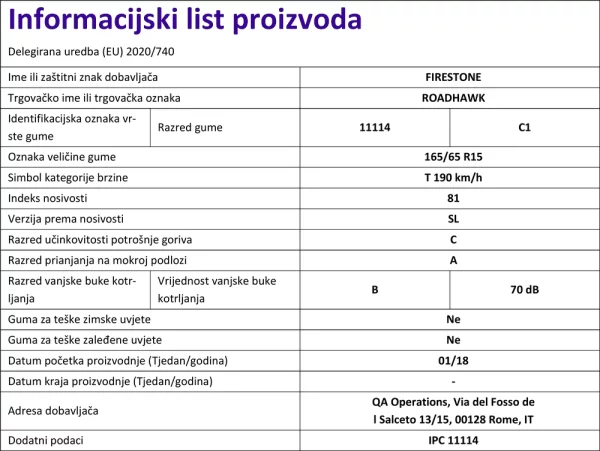 Informacijski list