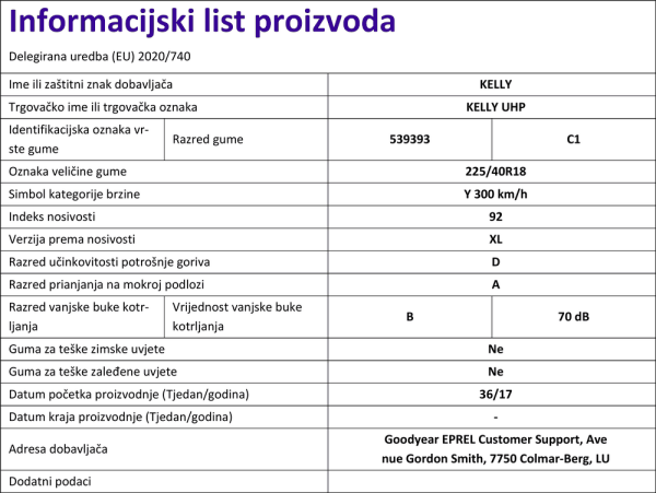 Informacijski list