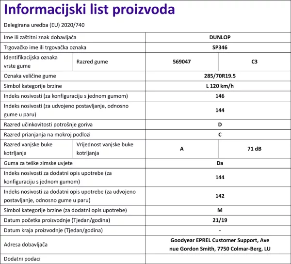 Informacijski list