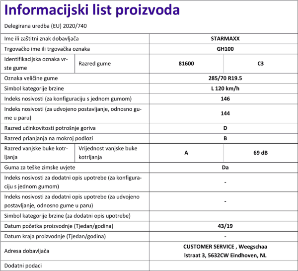 Informacijski list