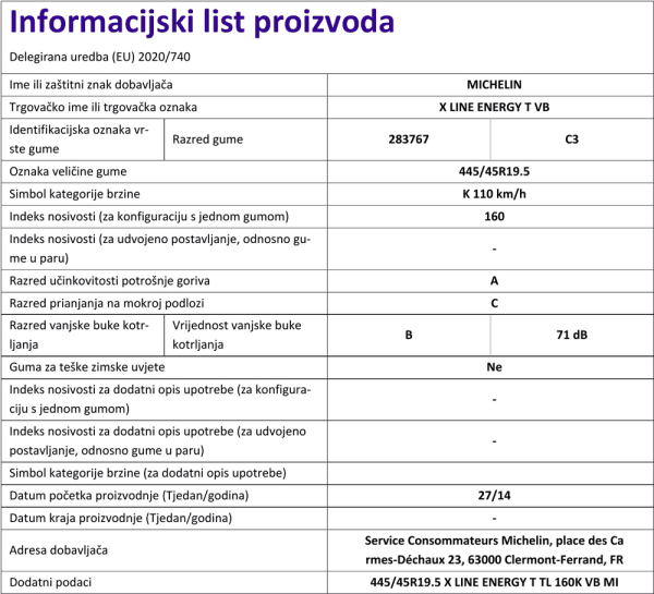 Informacijski list