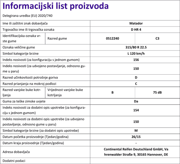 Informacijski list